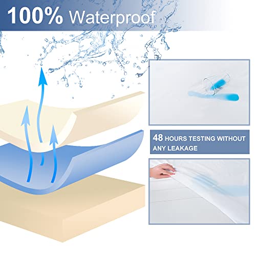 2 Pack Waterproof Mattress Protector,PAMYO Queen Size Mattress Cover, Cooling, Breathable