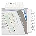 Easy-To-Read Self-Stick Index Tabs, A-Z Tab Titles, 104 Tabs/Pack (RTG31005)