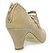 Womens 36-MINA4 Closed Toe Mary Jane High Heel Shoes, Nude PU Leather, 7.5 B (M) US