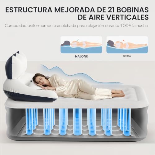 NALONE 1 Seater Inflatable Mattress with Integrated Pump, 190 x 100 x 45 cm | Self-inflating inflatable bed with built-in backrest, ideal for camping and home, comfortable for visitors and easy to store