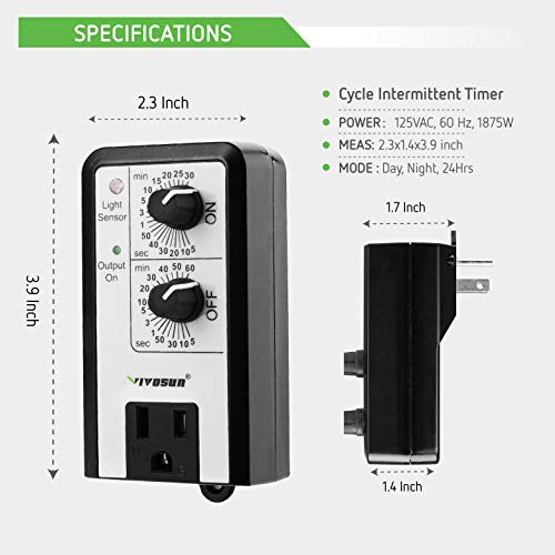 1 VIVOSUN+Short+Period+Repeat+Intermittent