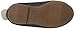 Oshkosh B'Gosh Kids' Buffy Girl's Ballet Flat