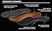 Copper Fit Balance Copper Infused Orthotic Insole, Smallthumb 2