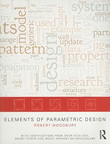 AAD Algorithms-Aided Design: Parametric Strategies using