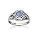 Zodiac Wheel Astrological Symbols Sterling Silver Celtic Knot and Rainbow Moonstone Ring(Sizes 4,5,6,7,8,9,10,11)