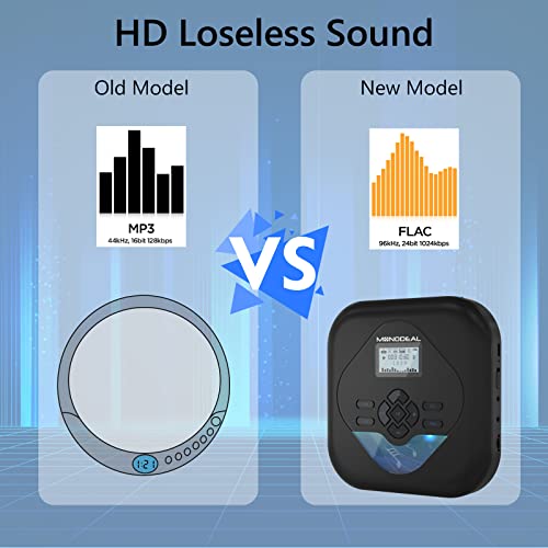 MONODEAL CD Player Portable,Bluetooth CD Player with Speakers,Rechargeable Player for Car and Home,Small Anti-Skip Player with Dual Headphone Jacks,WAV/FLAC/MP3/CD Compatible