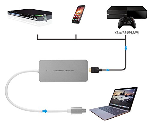 USB3.0 Type-C HD Game Video Capture Card HDMI 1080P 60FPS Recorder Device - Thumbnail 4