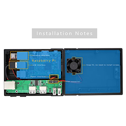 The perseids NES Case with Raspberry Pi 3 Ultimate Starter Kit - 32 GB Edition(Raspberry Pi Kit)