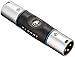 D'Addario Accessories XLR Male Adapter