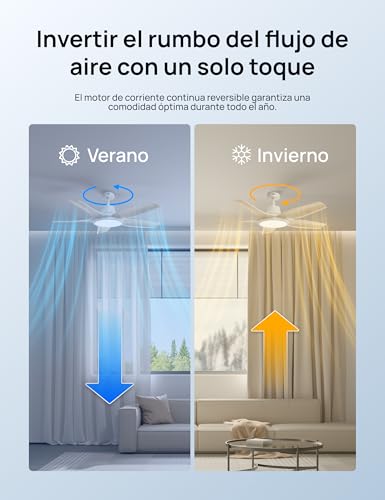 Dreo Low Profile Smart Ceiling Fan with Light 52", Dimmable LED with Adjustable Color Temperature, RGB Ambient Lighting, Quiet DC Motor, Easy Installation, APP, White
