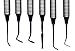 Dental Composite NON STICK filling Instruments Kit (6 PCS BLUE) glass ionomer by Wise Linkers