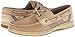 Sperry Gold A/O 2-Eye Tumbled