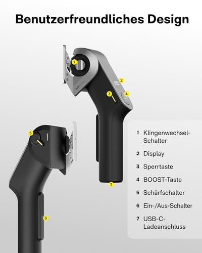 HOTO EdgeFlow Elektrisch Kartonschneider mit Titanklinge & LED-Display, Elektrische Schere, Selbstschleifend & Werkzeugloser Einfacher Klingenaustausch, Sicherheitsriegel für Karton, Teppich, Leder