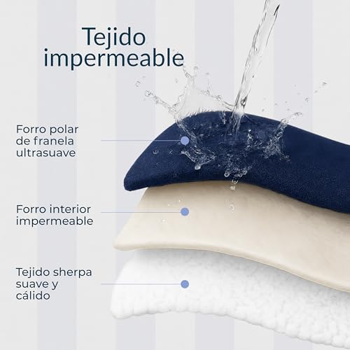 Twinzen Waterproof Dog Blanket 152x203cm Navy Blue - Reversible and Washable Dog Blanket - for Sofa and Bed - Sherpa