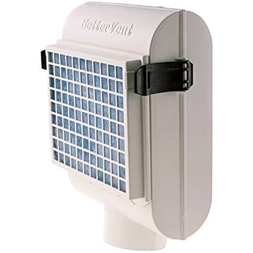 Outside Dryer Vent Covers