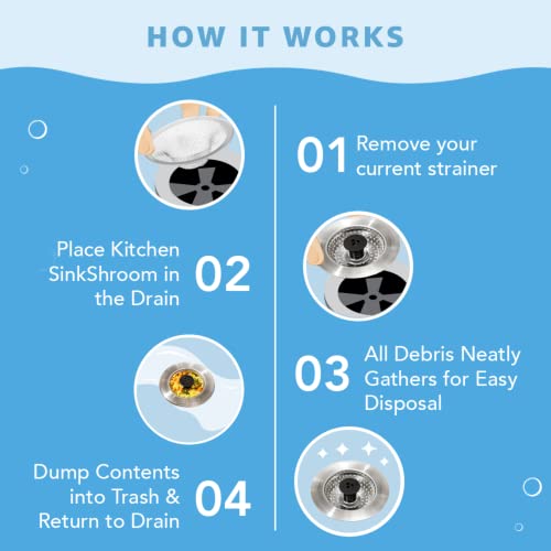 Kitchen SinkShroom Revolutionary ClogFree Stainless Steel Sink