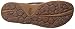 Chaco Women's Sofia Sandal