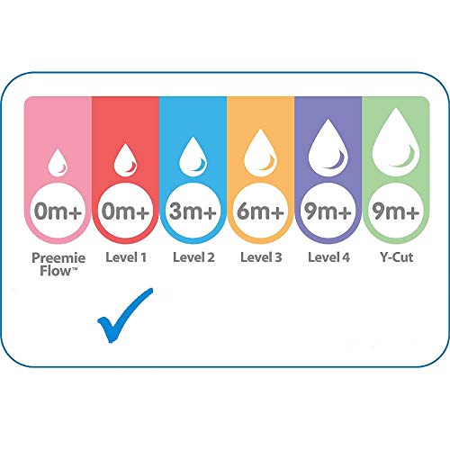Dr. Brown's 5 oz Wide-Neck Bottles, 3-Pack - Image 3