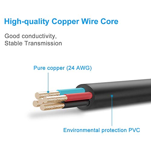 image for IBERLS 2 W Shaver Charger Replacement for Philips HQ850 Power Cord, Co