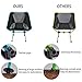 Portable Camping Chair, Lightweight Compact Folding Backpacking Chair, Heavy Duty 250lbs Capacity with Carry Bag, Breathable and Comfortable for Outdoor, BBQ, Hiking, Picnic, Fishing, Festival