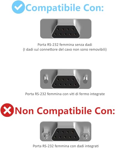 SABRENT USB to Serial Cable [9 Pin] DB 9 RS 232 Male Converter Prolific Chipset with Hex Nuts, [Windows 11/10/8.1 8/7/VISTA/XP, Mac OS X 10.6 and Later] 0.7m (CB-DB9P)
