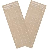 2 Pack Universal Arabic Keyboard Stickers, Transparent Background, with ...