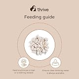 Thrive Cat 100% Chicken MaxiTube Treats 170g - Freeze-Dried Cat Treats view 15