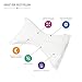 DMI Neck Pillow for Cervical, Neck and Shoulder Support to Relieve Pain and Headaches with Removable Cover, Medium Support, White