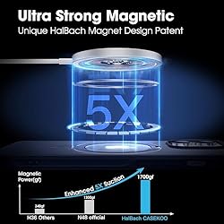 CASEKOO Designed for iPhone 12 Pro Max Case with