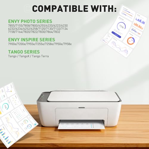 64XL Ink Cartridge Combo Pack Replacement for HP 64 ink 64xl Printer Ink Works for HP Envy 7900e 7855 for Printers Envy Photo 7858 7155 7800 7900 7100 Inspire 7900e Series 7200e 7255e Printer (2 Pack)