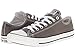 Converse 1J794 : Unisex Chuck Taylor Classic Charcoal Sneaker