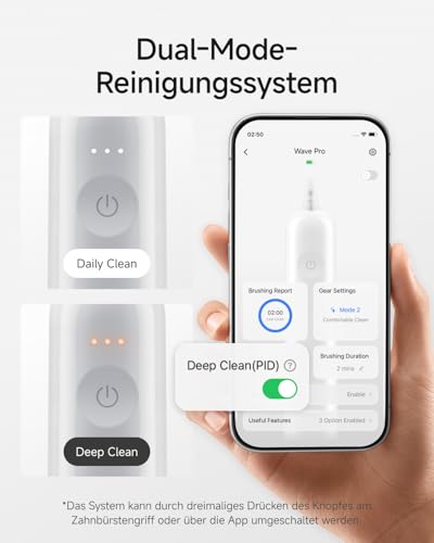 Laifen Wave Pro Electric Toothbrush, 60° WaveMotion & 66,000 Vpm for Deep Cleaning, 70 Day Battery, Pressure Sensor & App Customizing, Seamless Design Ideal for Travel, Includes 2 Pro Heads (ABS White)