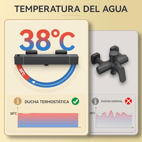 Auralum Grifo Termostático de Ducha, Cuerpo Frío Antiquemaduras con Botón de Seguridad 38°C, Mezclador Termostático de Pared, Cartucho Antical, Centros Ajustables 135-165 mm, Salida G1/2'', Negro
