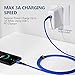 JSAUX USB C to USB C Cable, 3-Pack [6.6ft+3.3ft+1ft ] Type C Fast Charging Cord Compatible with Samsung Galaxy S21 S21+ S21 Ultra S20 Plus S20+ Note 20 10, Google Pixel 6 5 4 3 2 XL-Blue