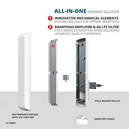 ANTOP AT-402B Flat-Panel Smartpass Amplified Outdoor/Indoor TV Antenna with High Gain and Built-in 4G LTE Filter -60/70 Miles Long Range Multi-Directional Reception - 40ft Detachable Coaxial Cable - Thumbnail 6