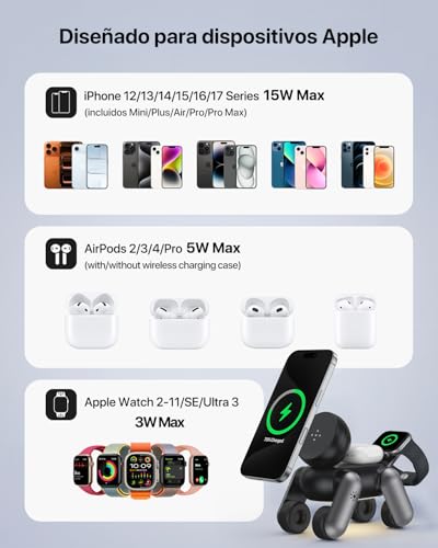 SoulBytes Cargador inalámbrico 3 en 1, Soporte Cargador inalámbrico magnético Plegable con luz Nocturna, Compatible con iPhone 17/Air/16/15/14/13/12 Series, AirPods 4/3/2 Pro y Apple Watch.(Nergo)