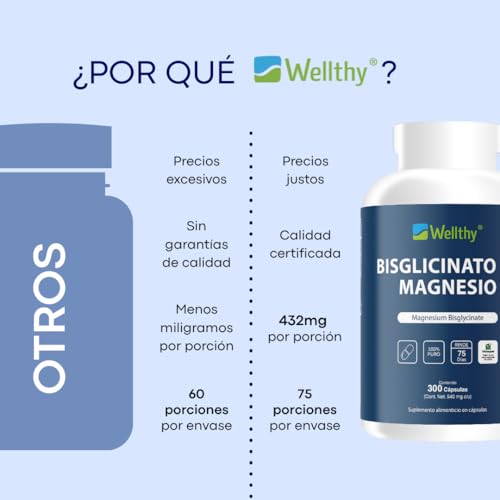 Wellthy Bisglicinato de Magnesio 300 Cápsulas 432mg. 100% Natural, Alta Absorción, VCaps Cápsulas Veganas.
