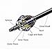 ECCPP CV Axle for 2006 2007 2008 2009 Yamaha Rhino 450, 2006 2007 Yamaha Rhino 660 Rear Right 1 PC Complete Shaft Assemblies