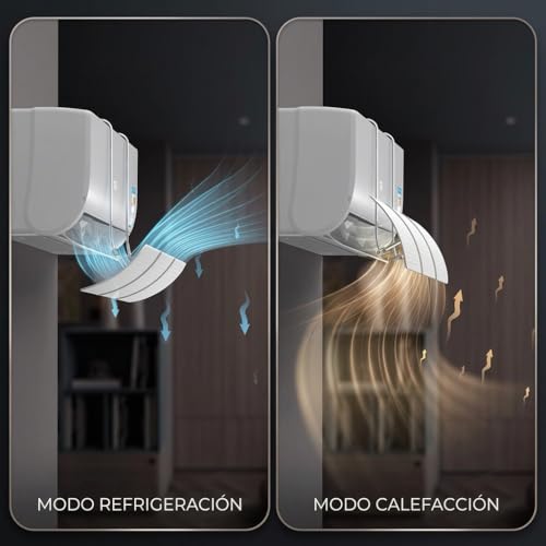 UZNOONL Deflector de Aire Acondicionado Minisplit, Retractable Conditioner air Desviador, Diseño Poroso Antidirecto, Hogar/Oficina, Bebés, Ancianos, Embarazadas, Todas las Estaciones - Transparente