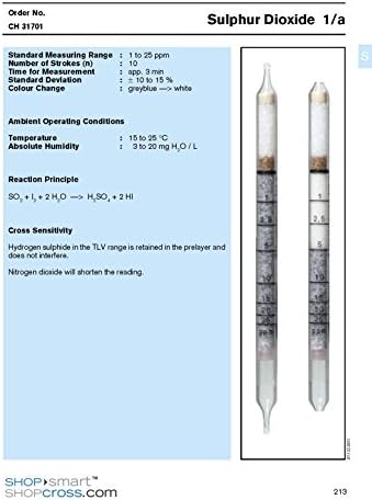 Draeger Tubes Sulfur Dioxide 1a CH31701