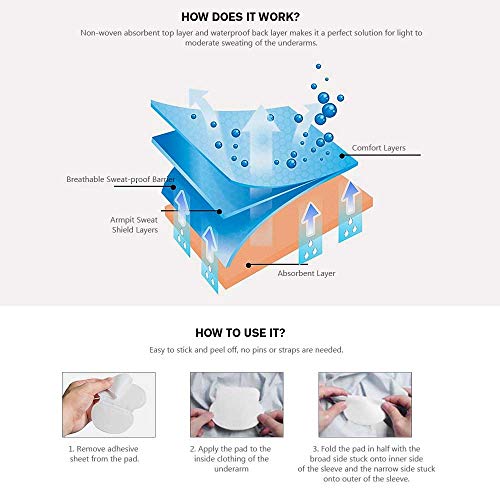 Underarm Sweat Pads Disposable, Armpit Sweat Pads for women Girl and Men, Fight Hyperhidrosis PREMIUM QUALITY Underarm Armpit Sweat Pads Shield Dress Shields Sweat Guard 40 Pack (White) - Thumbnail 2