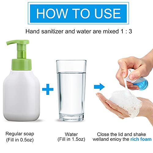 25 Pack 60ML/2oz Clear Foam Dispenser Bottles Mini Liquid Foaming