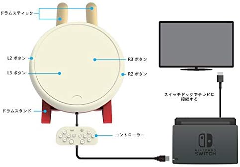 Amazon Co Jp Fyoung 太鼓の達人適用太鼓コントローラー 太鼓ゲーム専用 感度抜群 Nintendo Switchに対応 太鼓コントローラー ゲーム