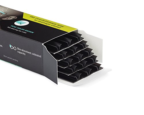 Veo Strip | Sweat-Diverting, Adhesive Strips That Channel Sweat Away from Your Eyes and Glasses | Non-Absorbent for Unlimited Capacity (Black 30)