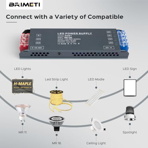 BRIMETI Transformer 220 V 24 V LED Driver 300 W Ultra Slim Transfo 12.5 A Power Adapter, 220 V AC to 24 V DC Converter, Low Voltage Power Supply Constant LED Transfo