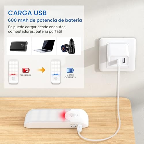 Candeeiro noturno recarregável com sensor de movimento (2 PCs com 24 LEDs), luzes com 3 modos, luz quente para roupeiro, armário, corredor, escada, cave, cozinha, garagem