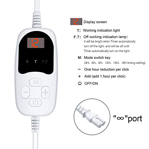 Roleadro Timer Switch for Led Grow Light, 6.2Ft Power Cord Timer with 24Hr Cycle and Countdown Function, Timer Function Light Switch with Screen Display for Indoor Gardening.