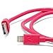 Aduro - Apple Certified / MFi - USB to Lightning Charge & Sync Cable fits all Apple Devices with Lightning Connector - iPhone 5 / 5S / 5C / 6, iPad 4, iPad Mini, iPad Air, New iPod Touch and Nano (Retail Packaging) (10 Feet (3 Meters), Pink)