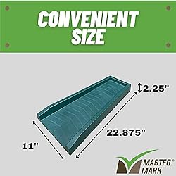 Master Mark Splashblock, Decorative Gutter