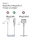 MacBook Pro / Air Charger 85W Power Adapter With MagSafe 1 (L) Style Connector - Works With 45W 60W & 85W MacBooks - / Pro-11/13/15/17” - Compatible With Macbooks (Mid 2012) & Before By Apax